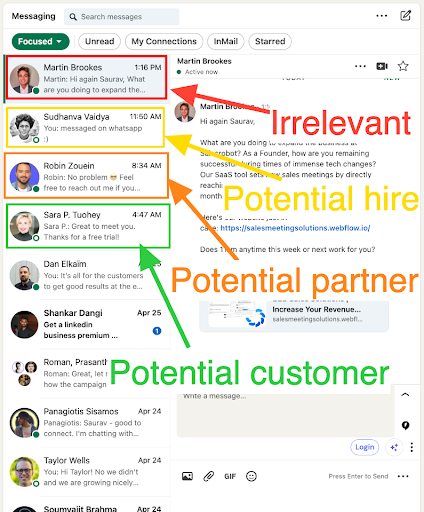 Different types of leads in a single LinkedIn inbox