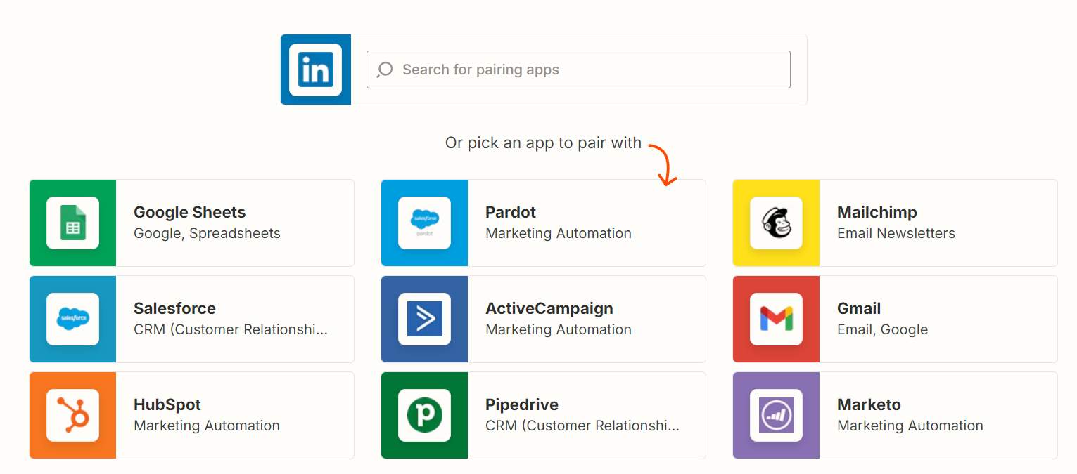 Zapier LinkedIn integration Zap to send prospect data to CRMs