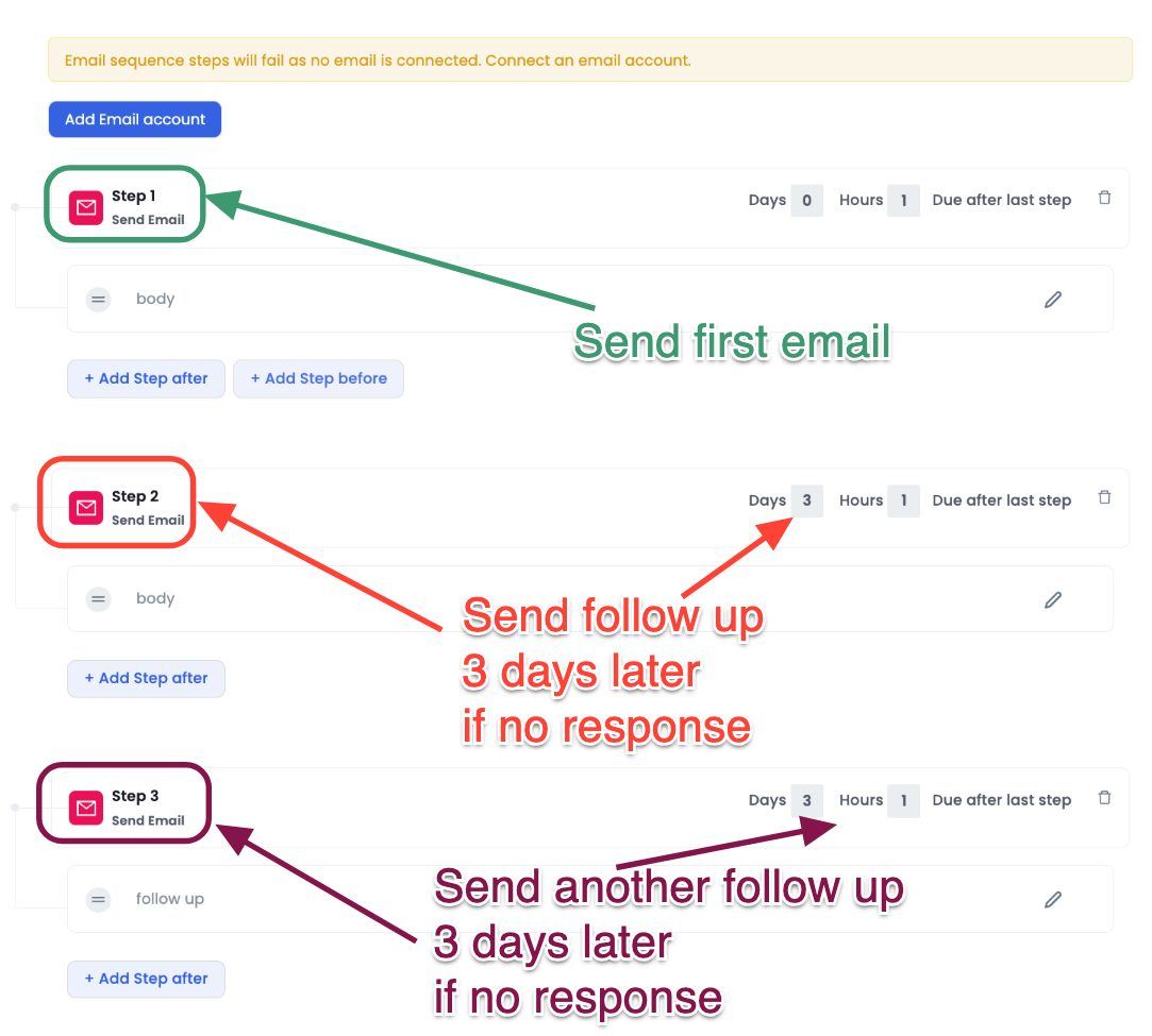 Cold email features in SalesRobot