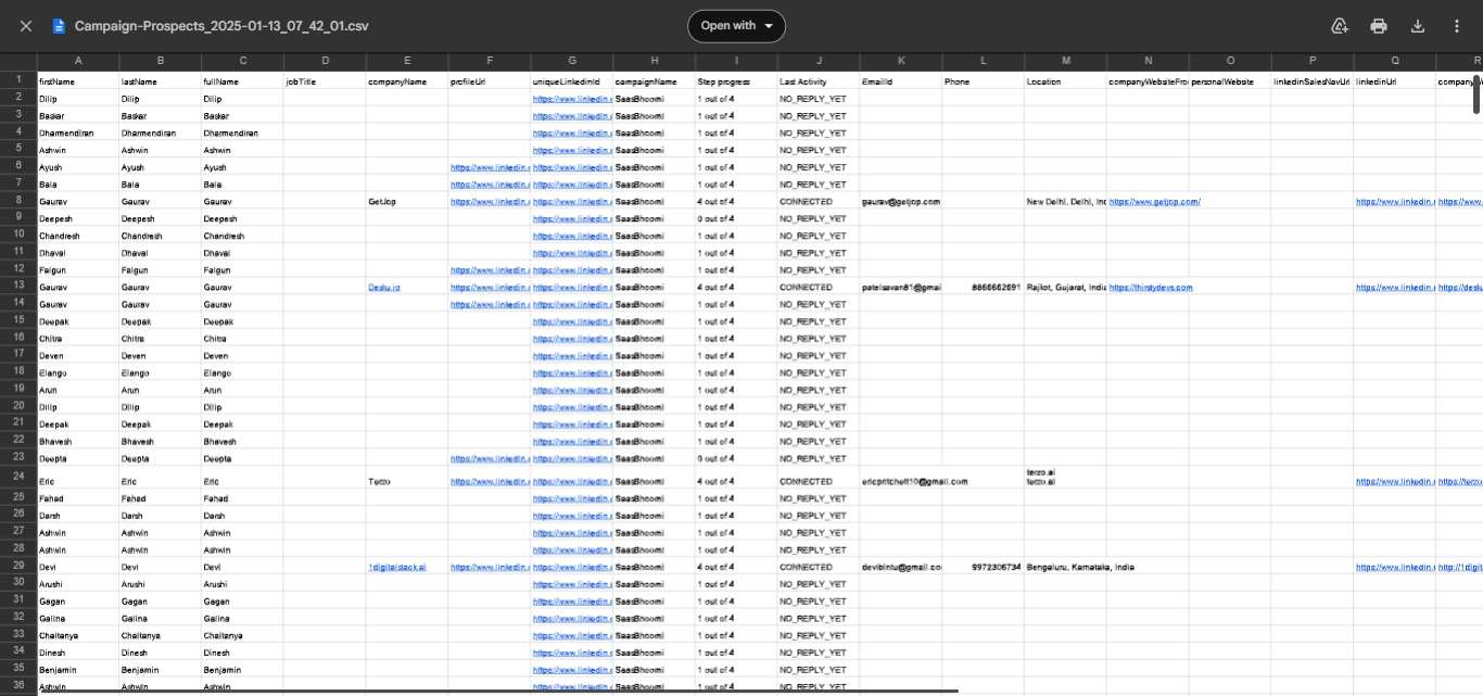 CSV file, that looks something like a list