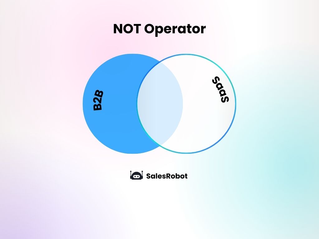 NOT operator