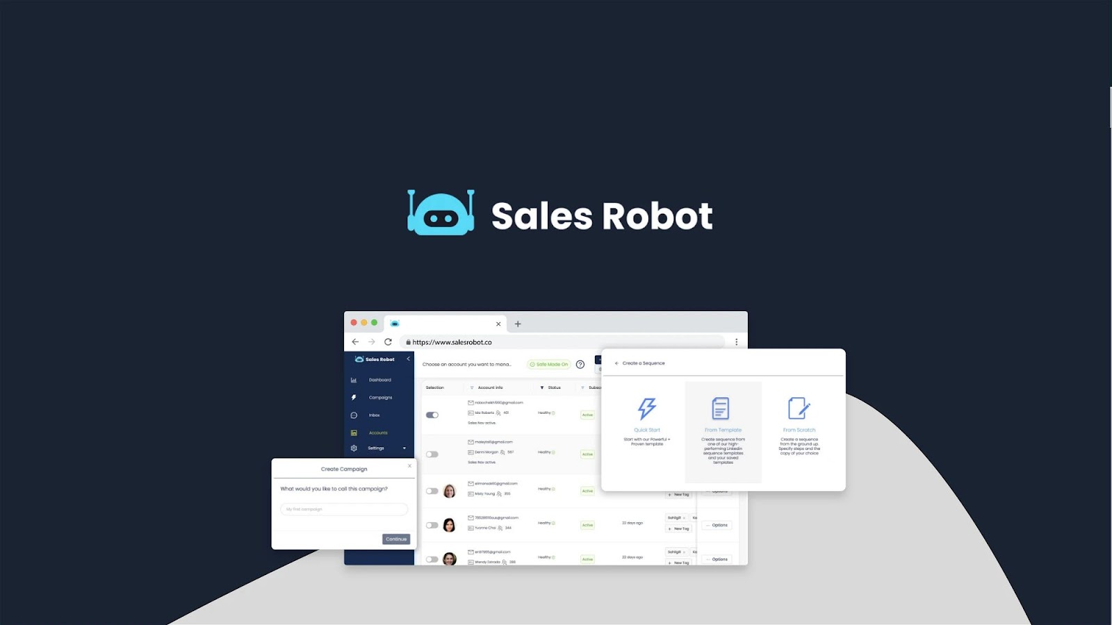 Visualization of Salesrobot features