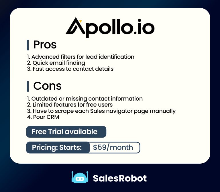 Apollo.io pros and cons