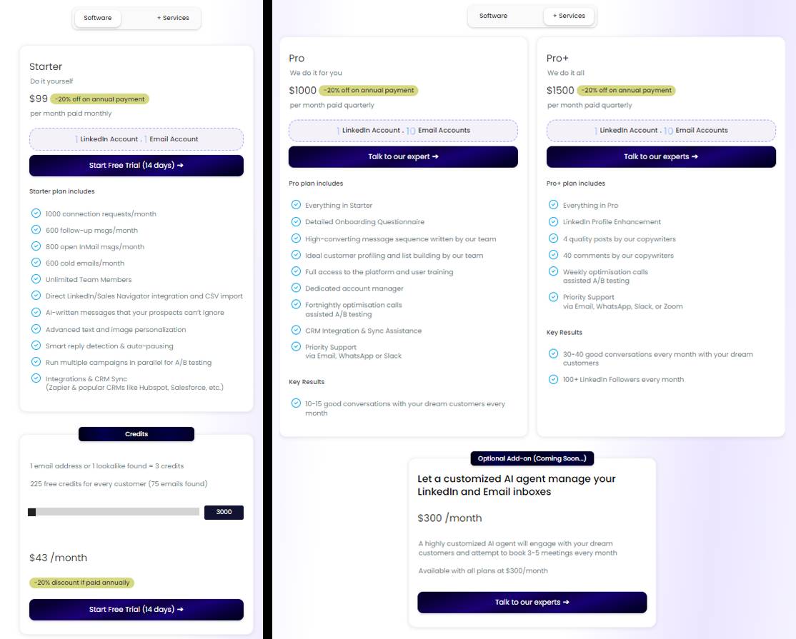 SalesRobot pricing plans