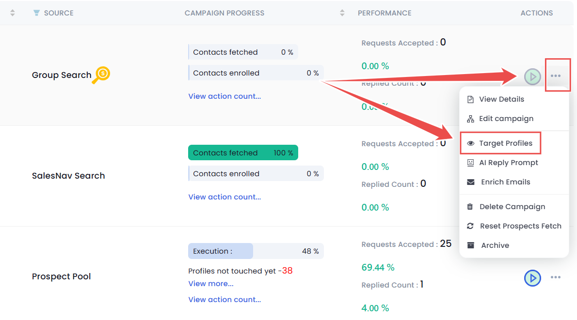Screenshot of a campaign progress dashboard showing various metrics such as contacts fetched, enrolled, and requests accepted.