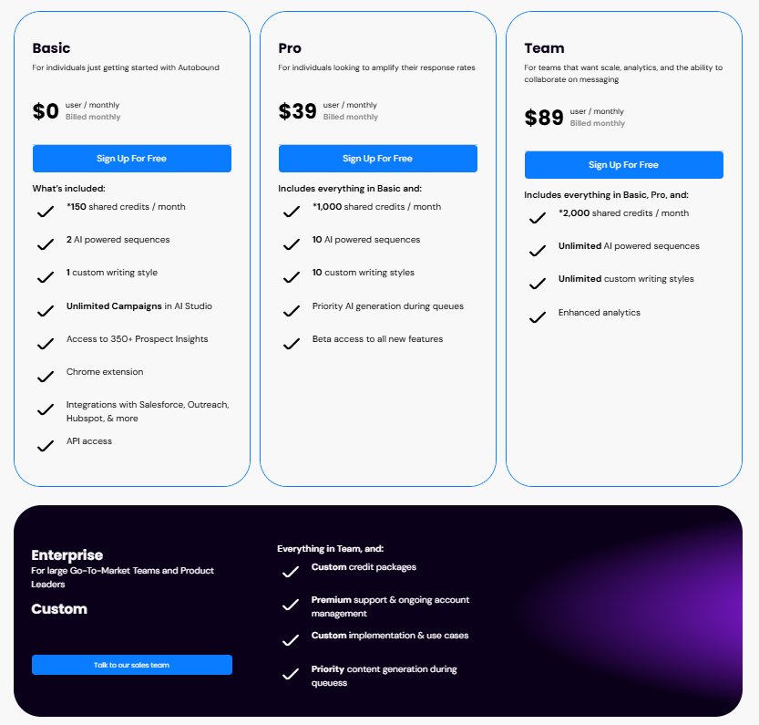 Autobound pricing