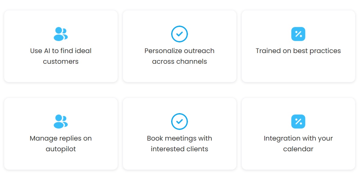 Six features of a sales automation tool.