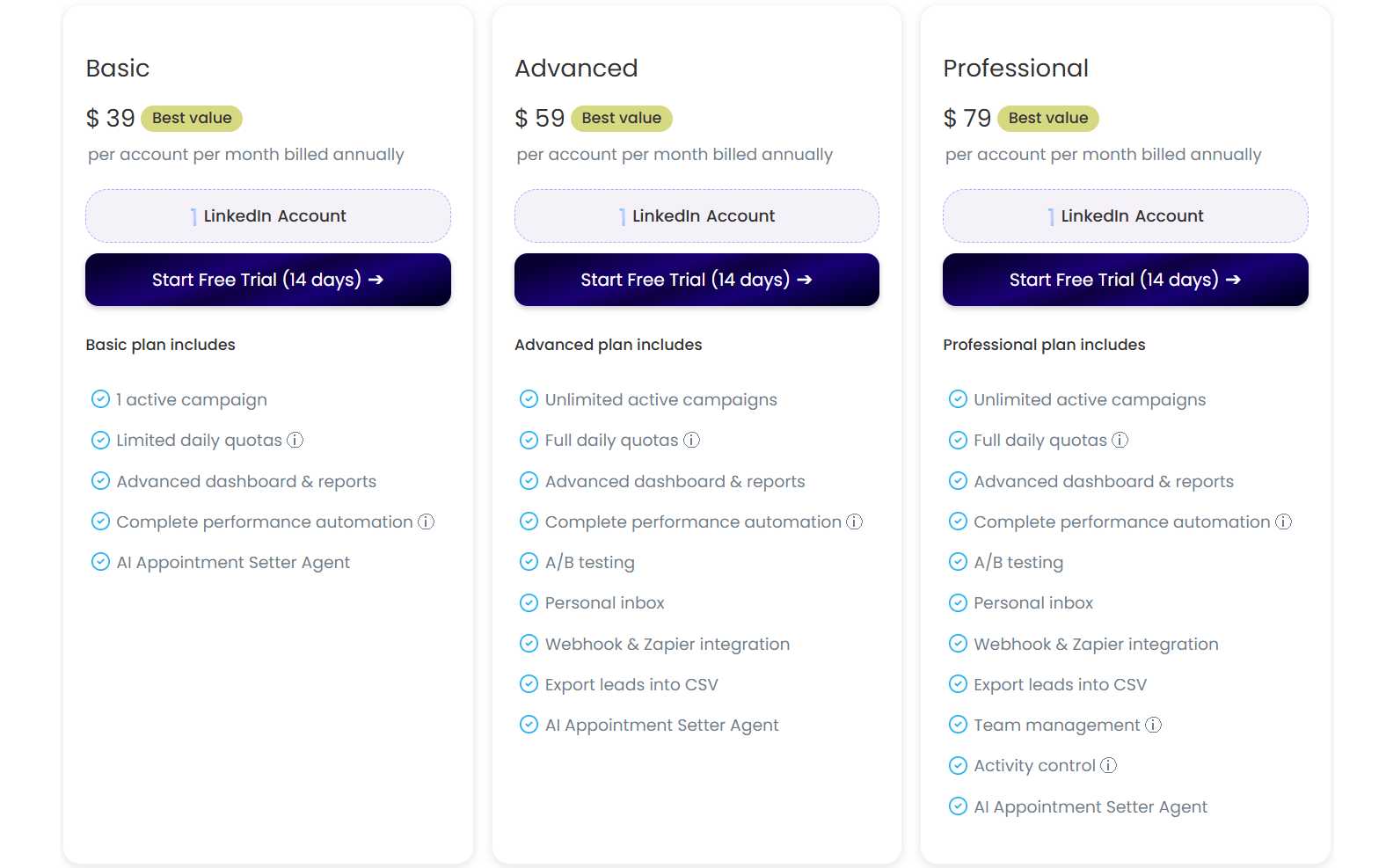 SalesRobot pricing plans: Basic, Advanced, and Professional.