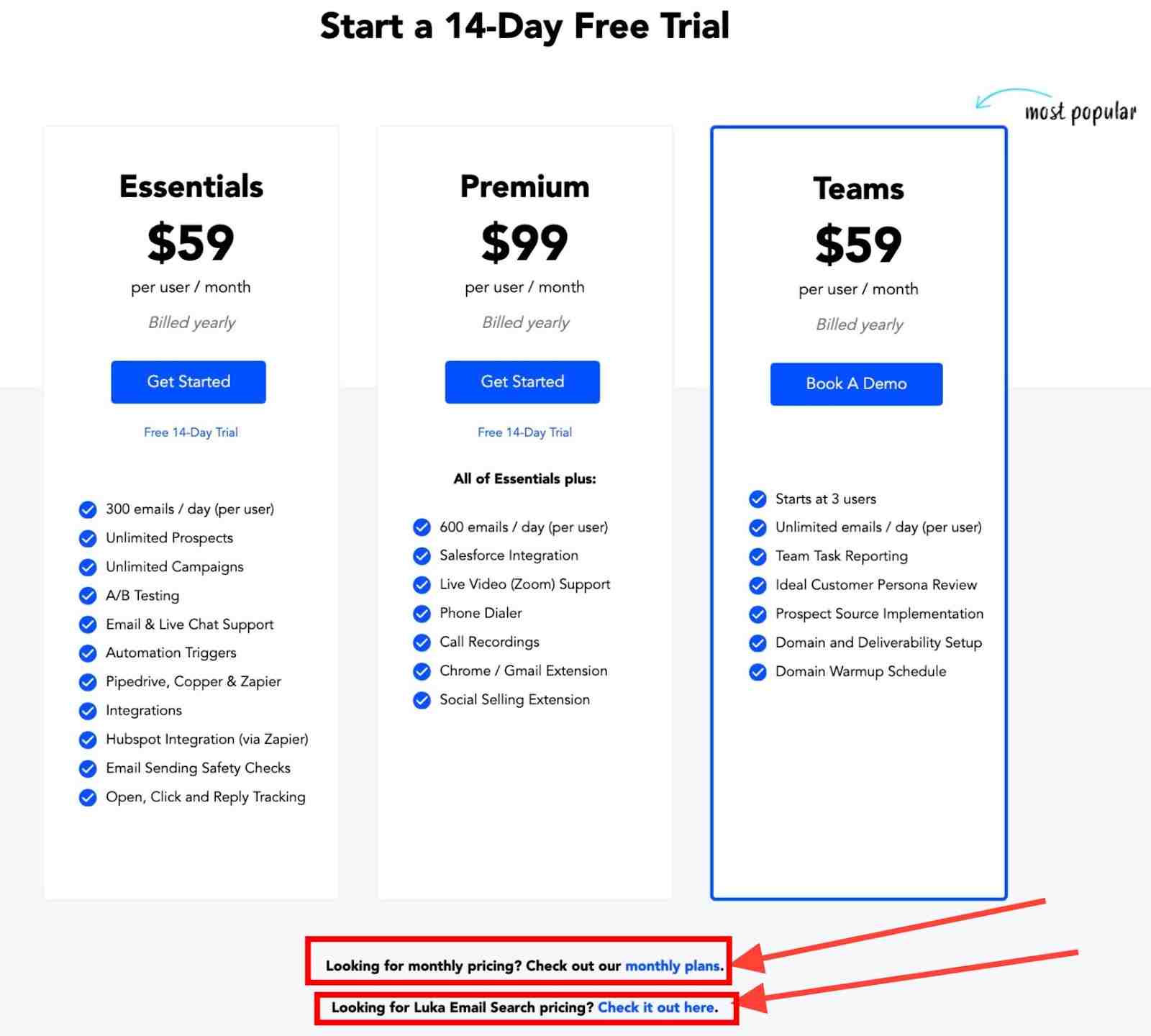 PersistIQ pricing plans