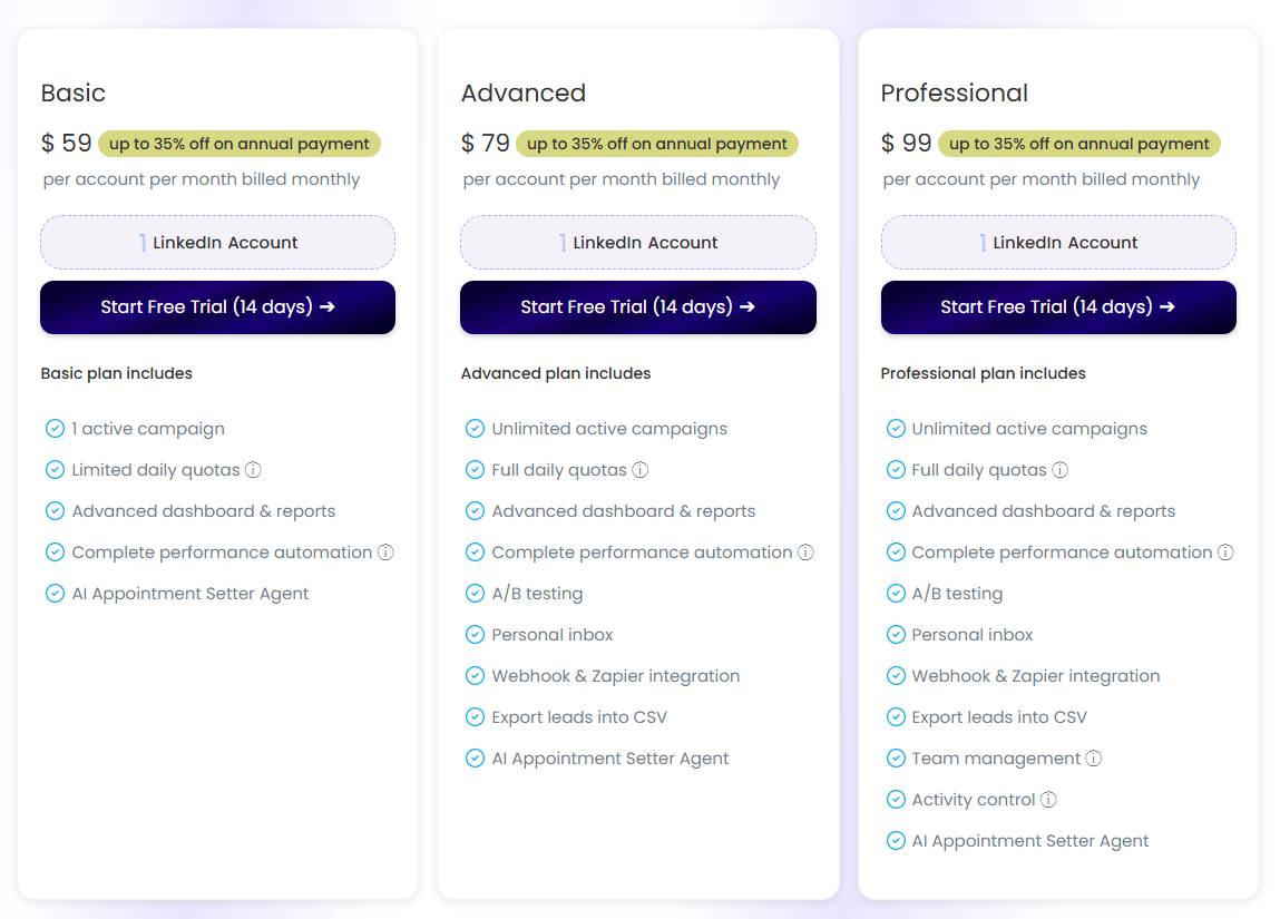 SalesRobot pricing