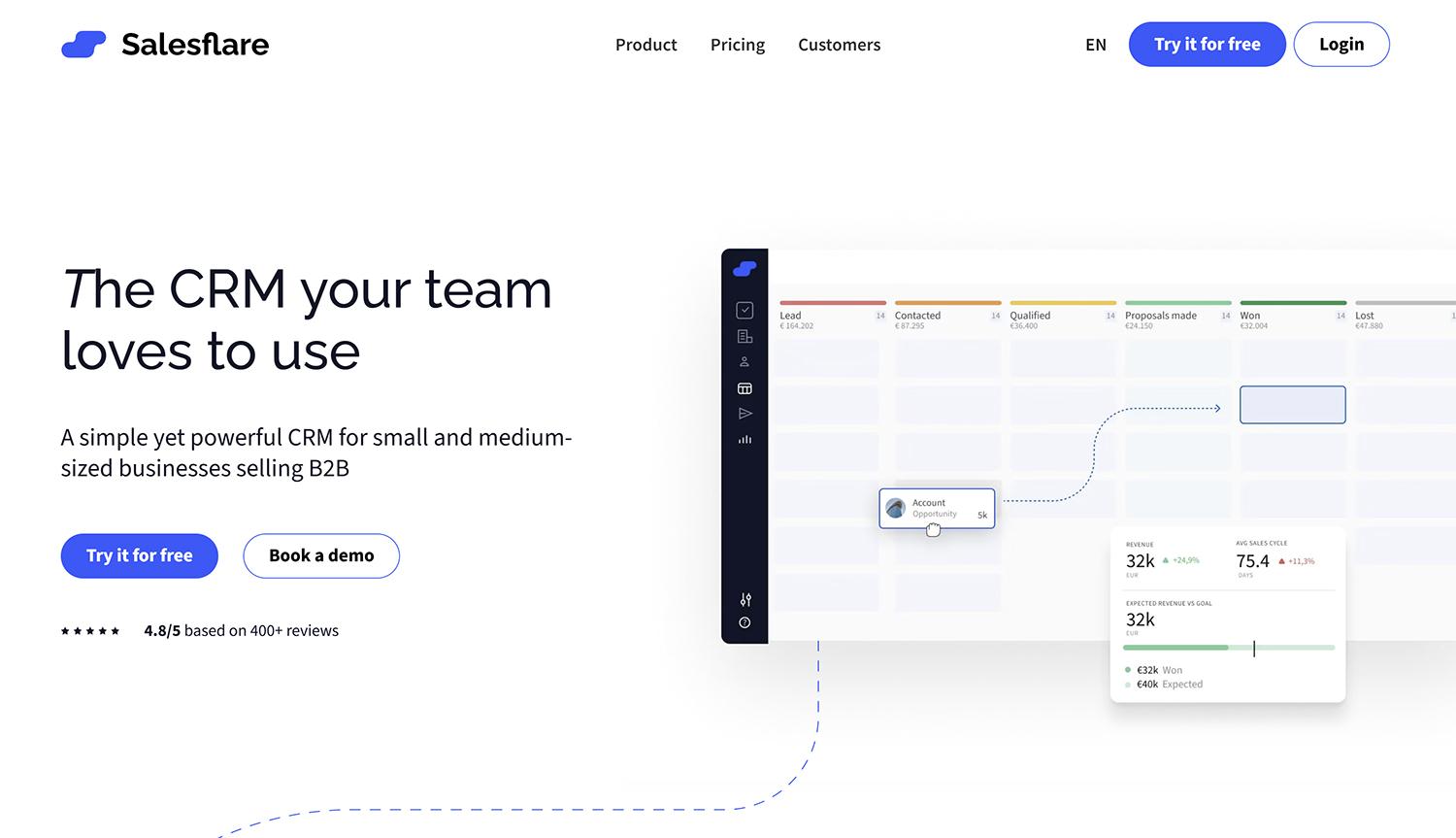 Salesflare Homepage