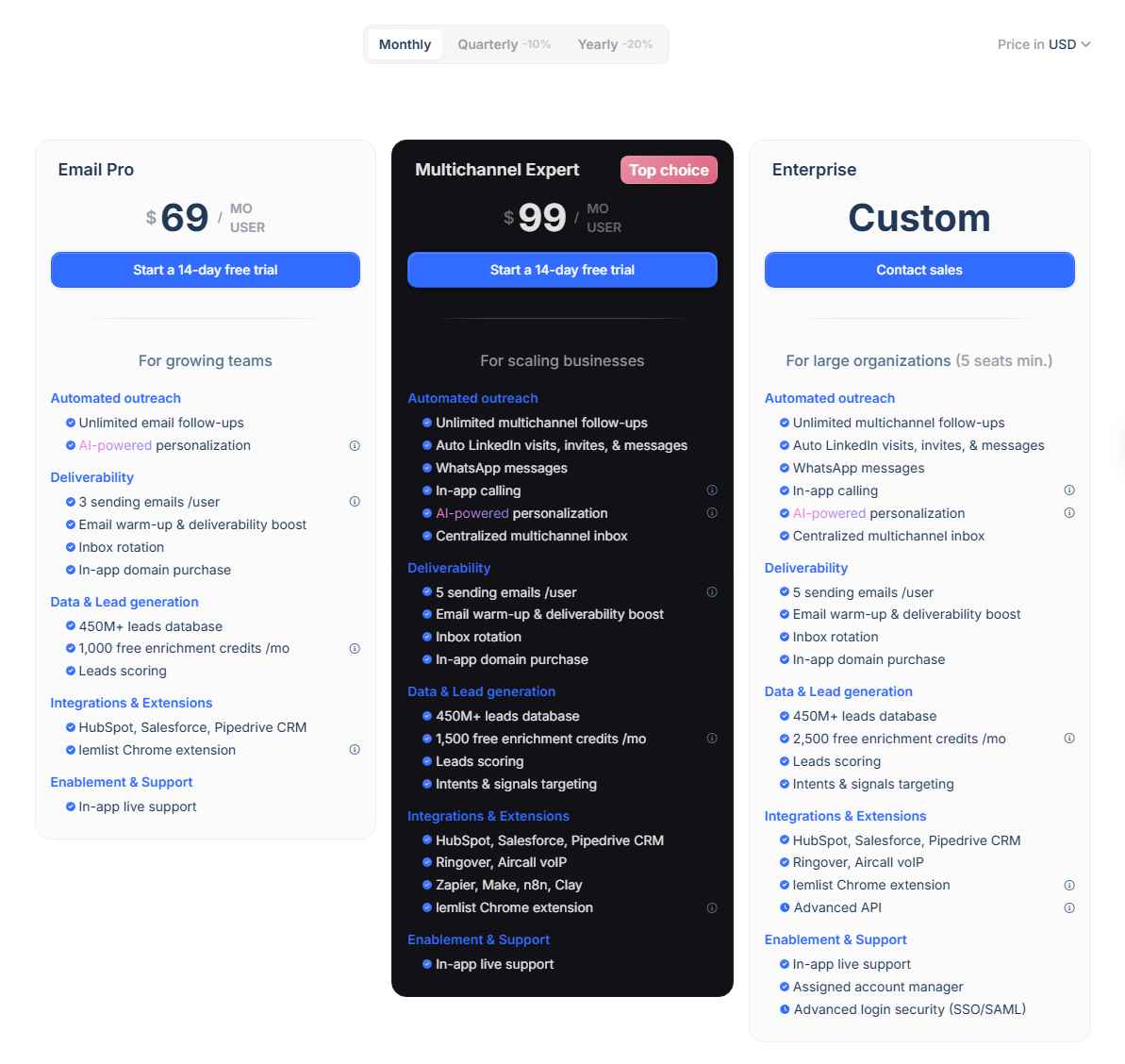 Lemlist pricing