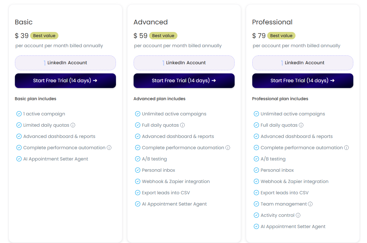 SalesRobot pricing