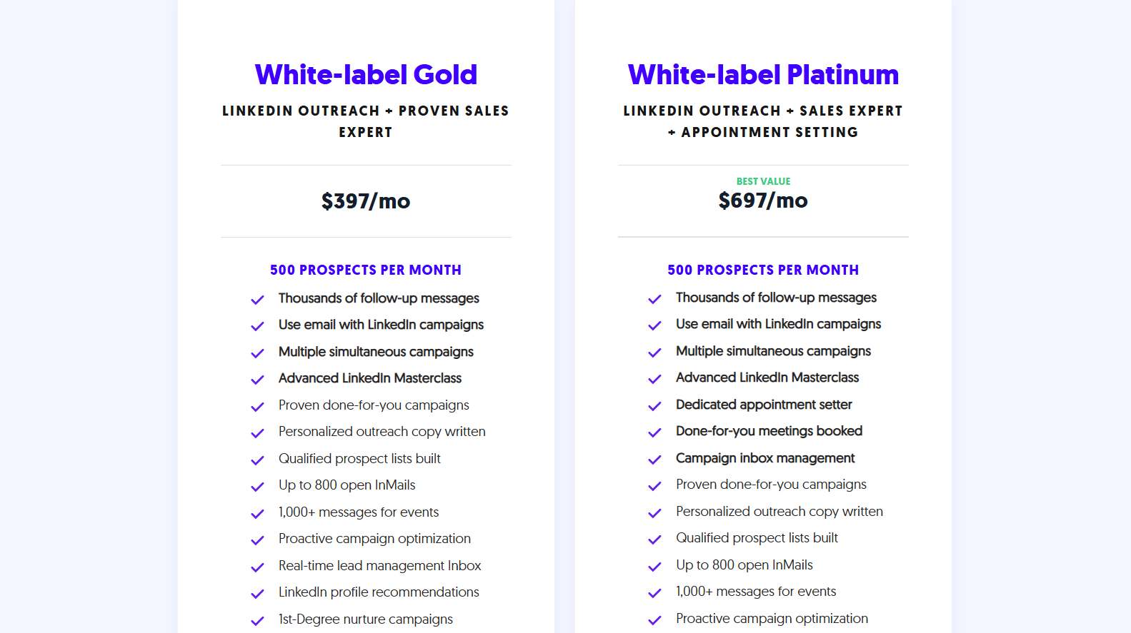 Cleverly Whitelabel plans