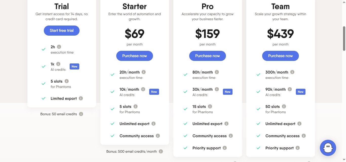 phantombuster pricing plans