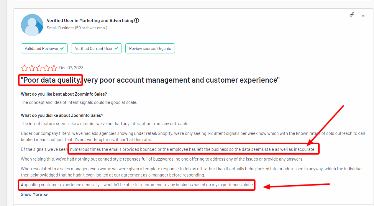 poor data quality review