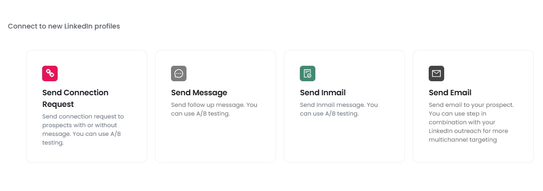 Screenshot showing options to connect to new LinkedIn profiles: Send Connection Request, Send Message, Send Inmail, and Send Email.