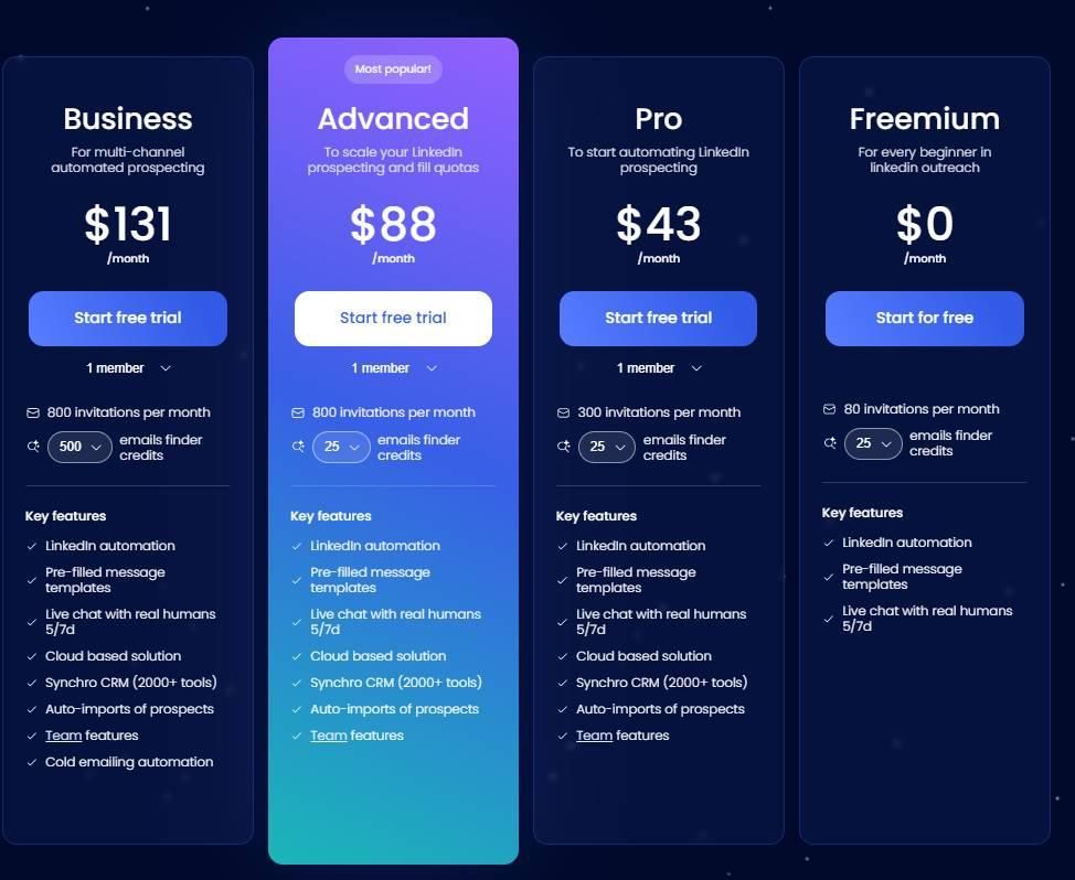 Waalaxy pricing discount 
