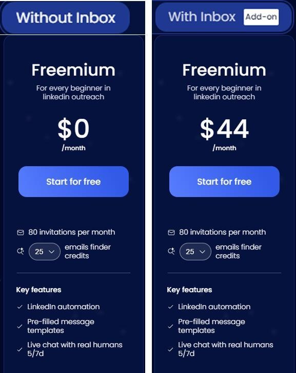 Waalaxy pricing plans for inbox feature add-on