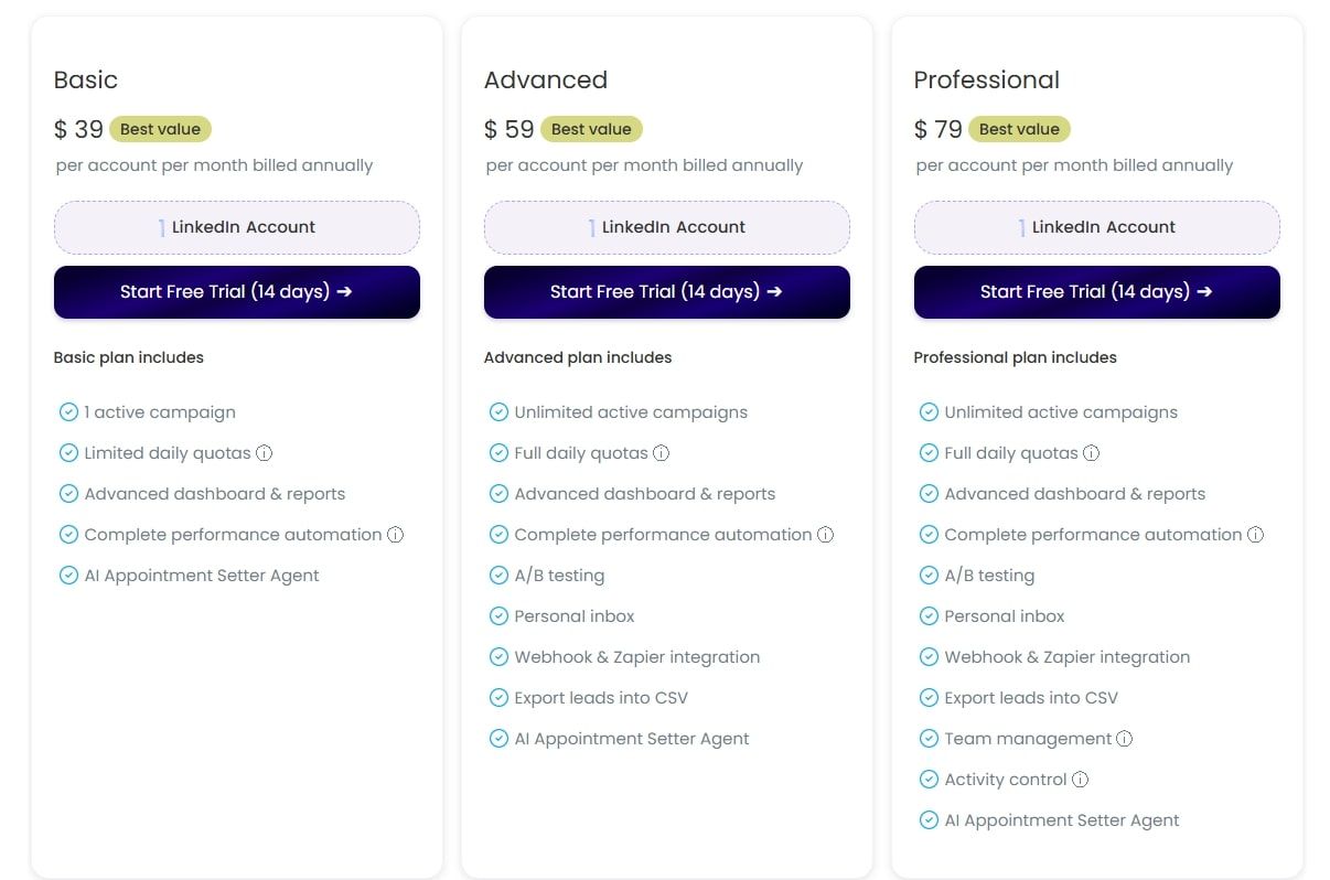 SalesRobot pricing