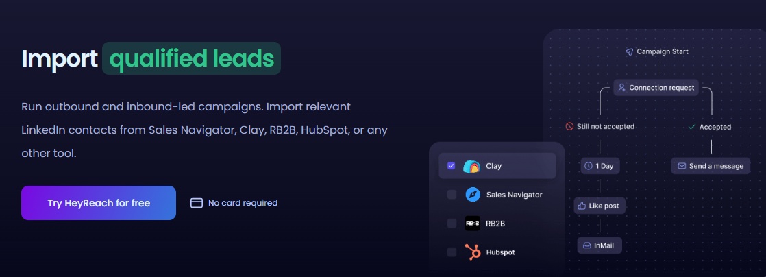 A dark-themed page advertising importing qualified leads with a flowchart and integration options.