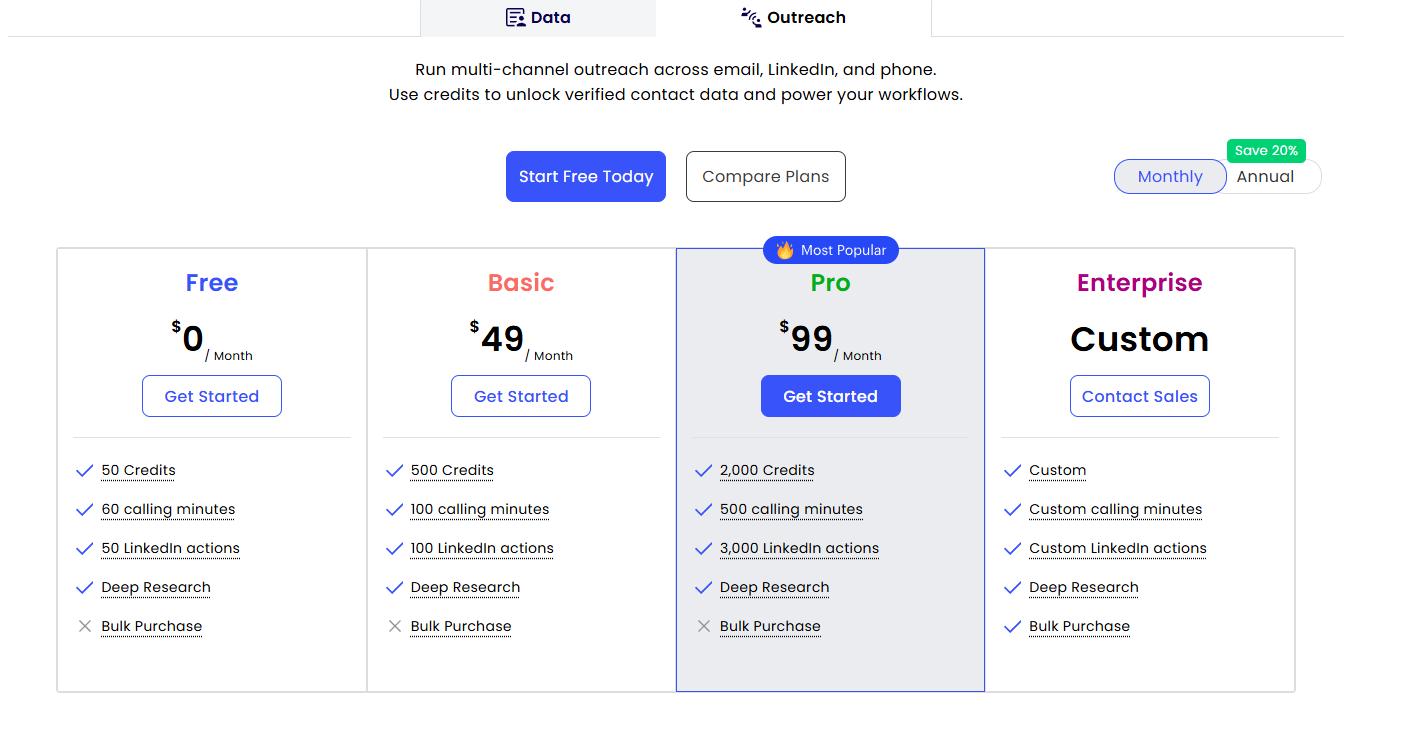 Salesgear pricing plans