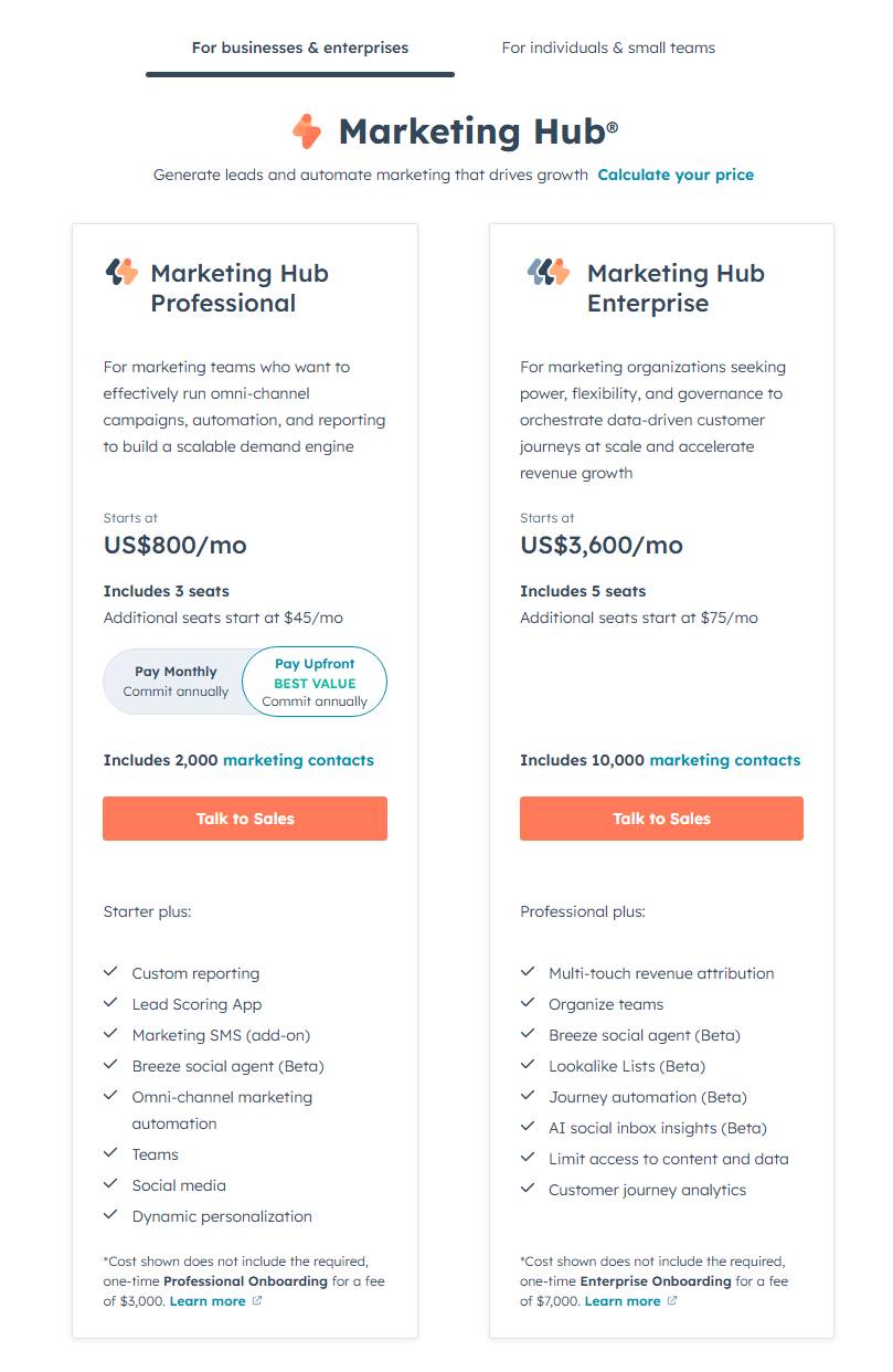 Hubspot pricing