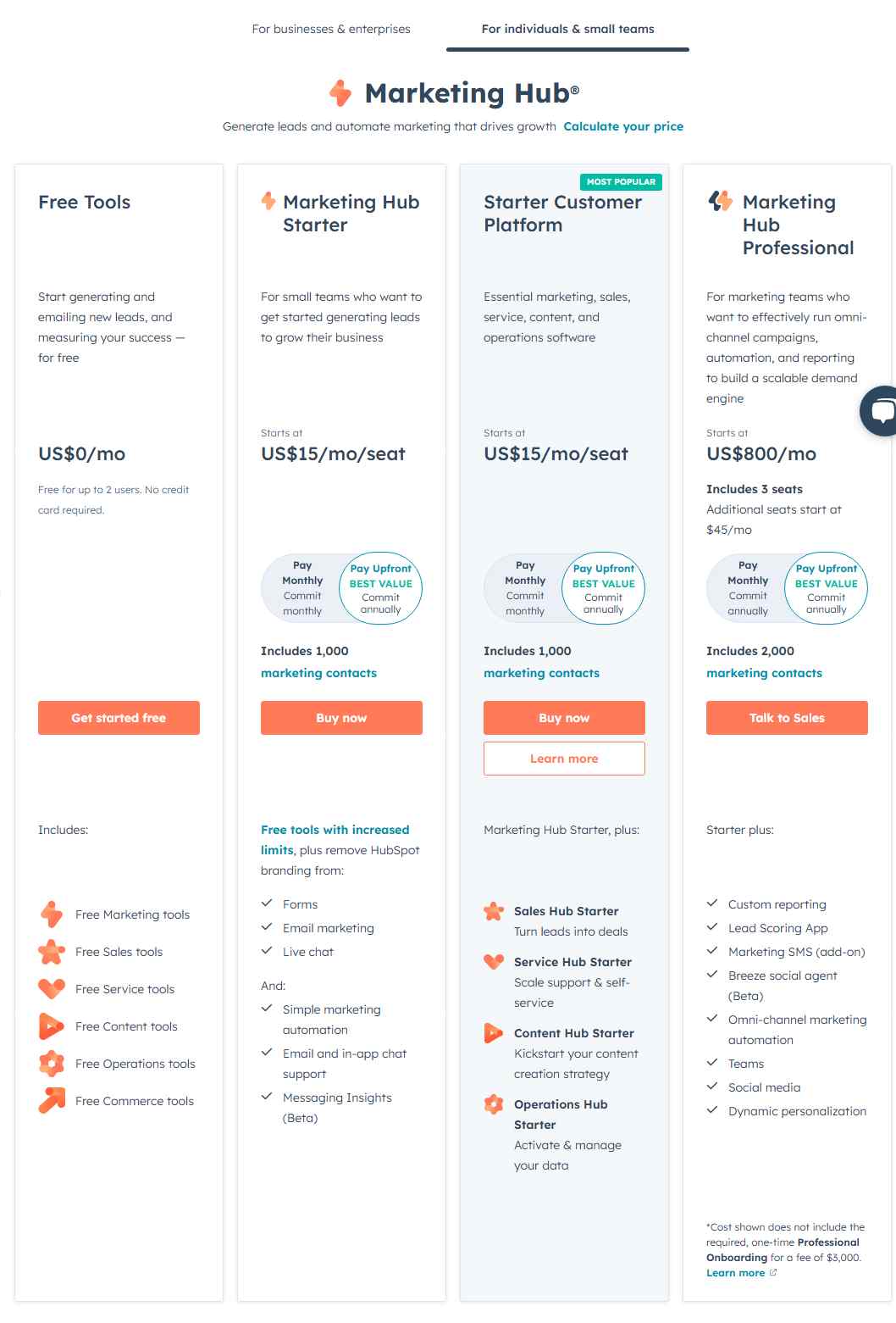 Hubspot pricing for individuals