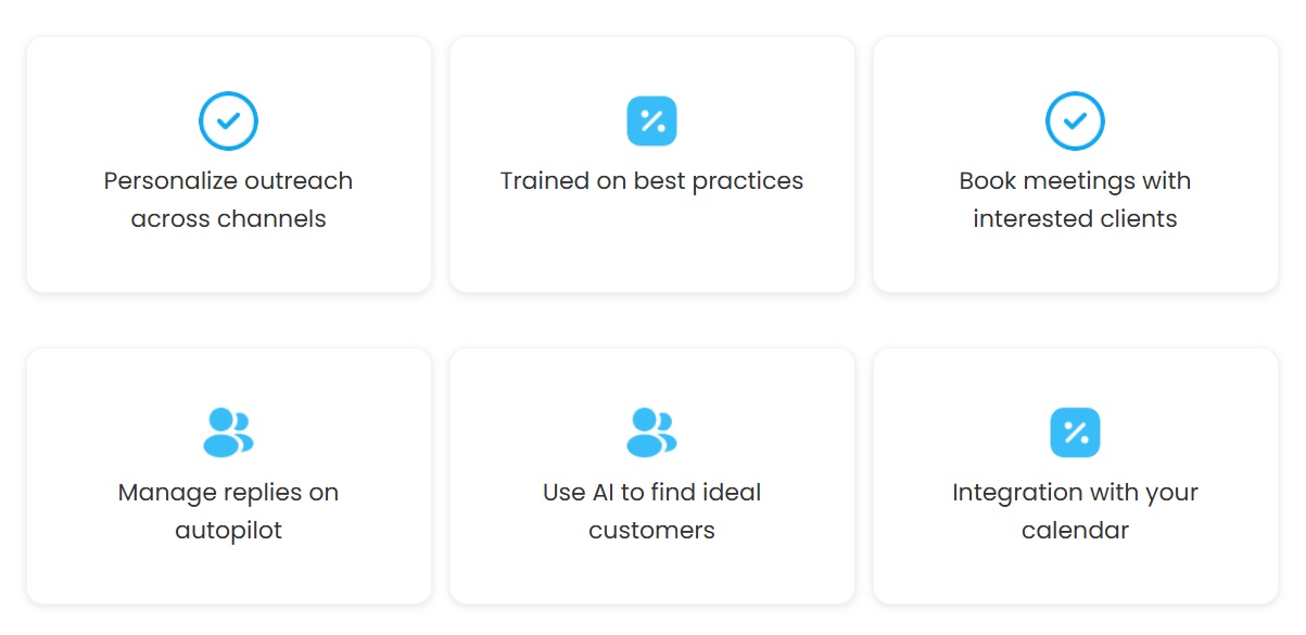 Six feature cards describing SalesRobot's capabilities like personalized outreach, booking meetings, and managing replies.