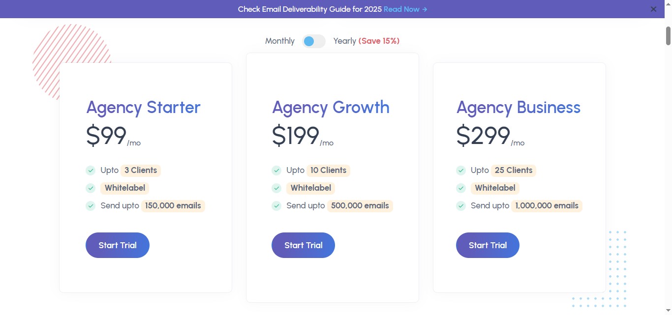 SalesBlink whitelabel plan