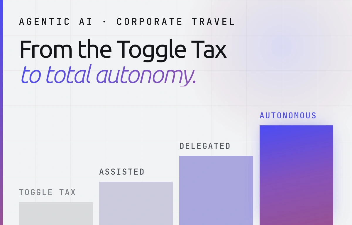 Agentic AI in corporate travel and expense: the PredictX whitepaper