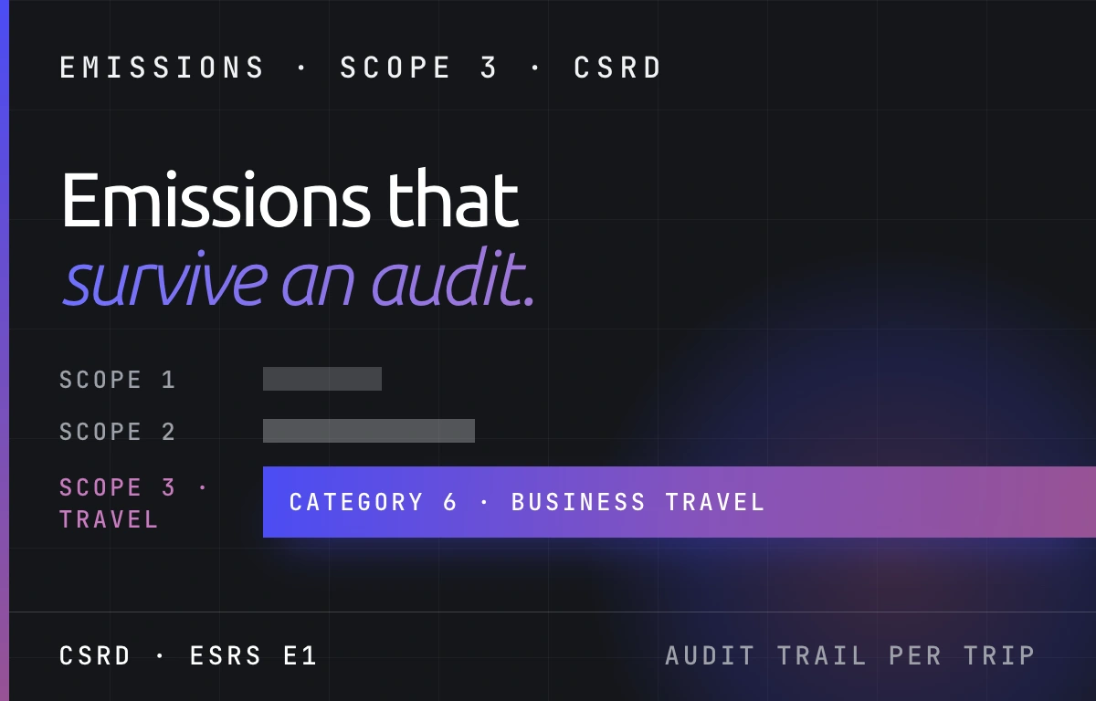 Business travel emissions reporting under Scope 3 and CSRD