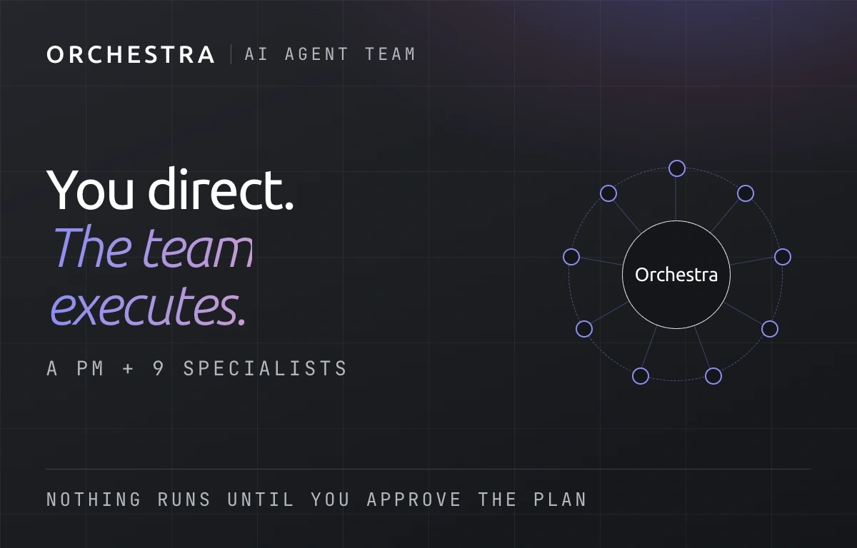 A project manager at the centre of nine specialist agents; nothing runs until you approve the plan.