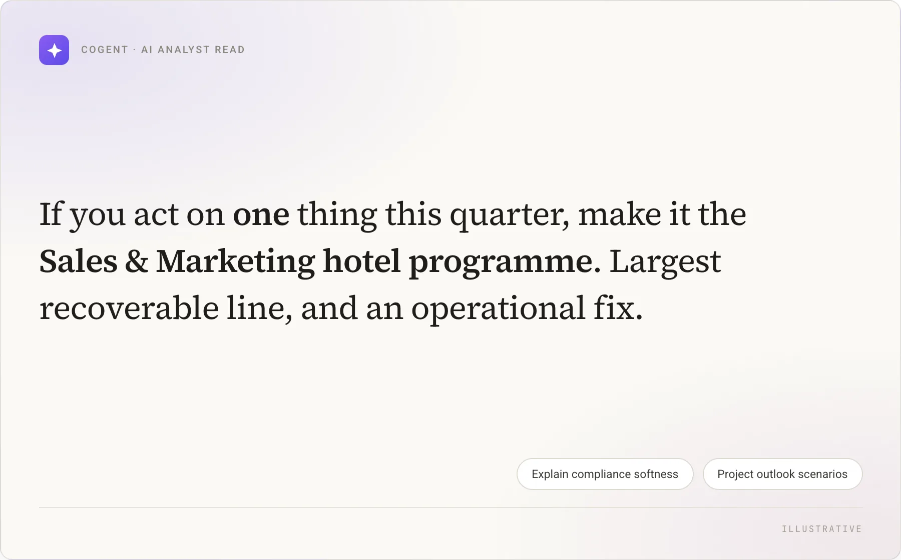 Cogent analyst read: act on the hotel programme this quarter, the largest recoverable line, with two chips. Illustrative.