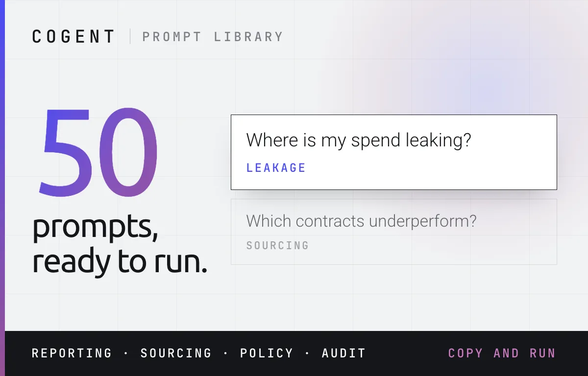 Two of 50 prompts, where is my spend leaking and which contracts underperform, for T&E analysts. Figures illustrative.