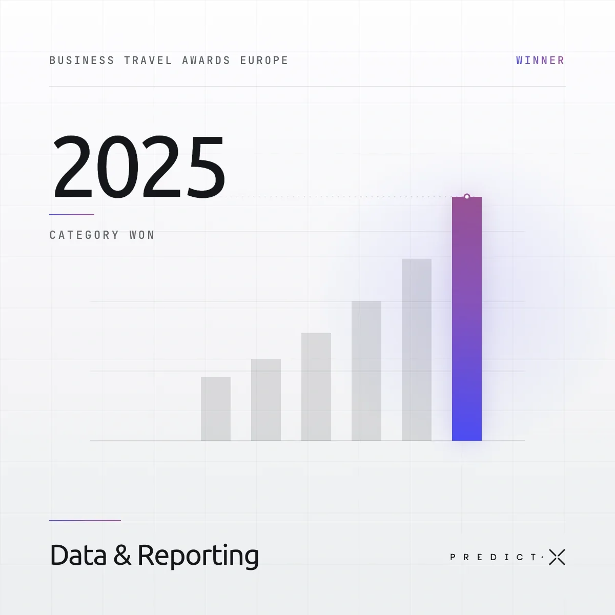 Business Travel Awards Europe 2025, PredictX wins the Data and Reporting category