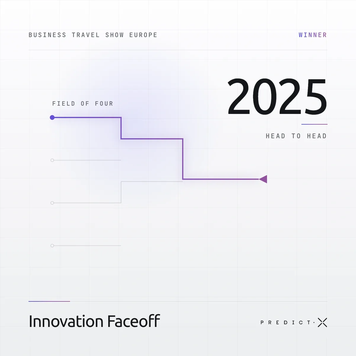 Business Travel Show Europe 2025 Innovation Faceoff, won by Cogent from a field of four