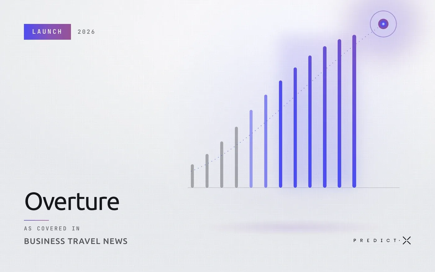 Overture, as covered in Business Travel News