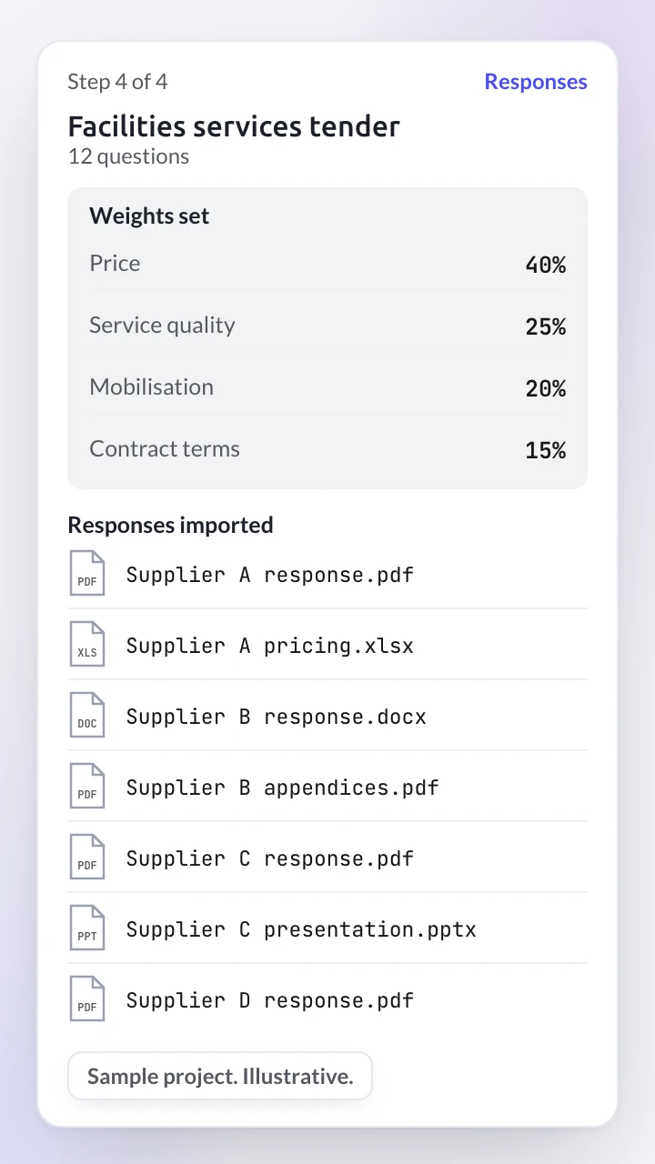 Sample project set-up: weights locked first, then seven supplier files imported in the formats they were sent
