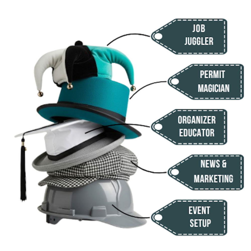 A stack of hats