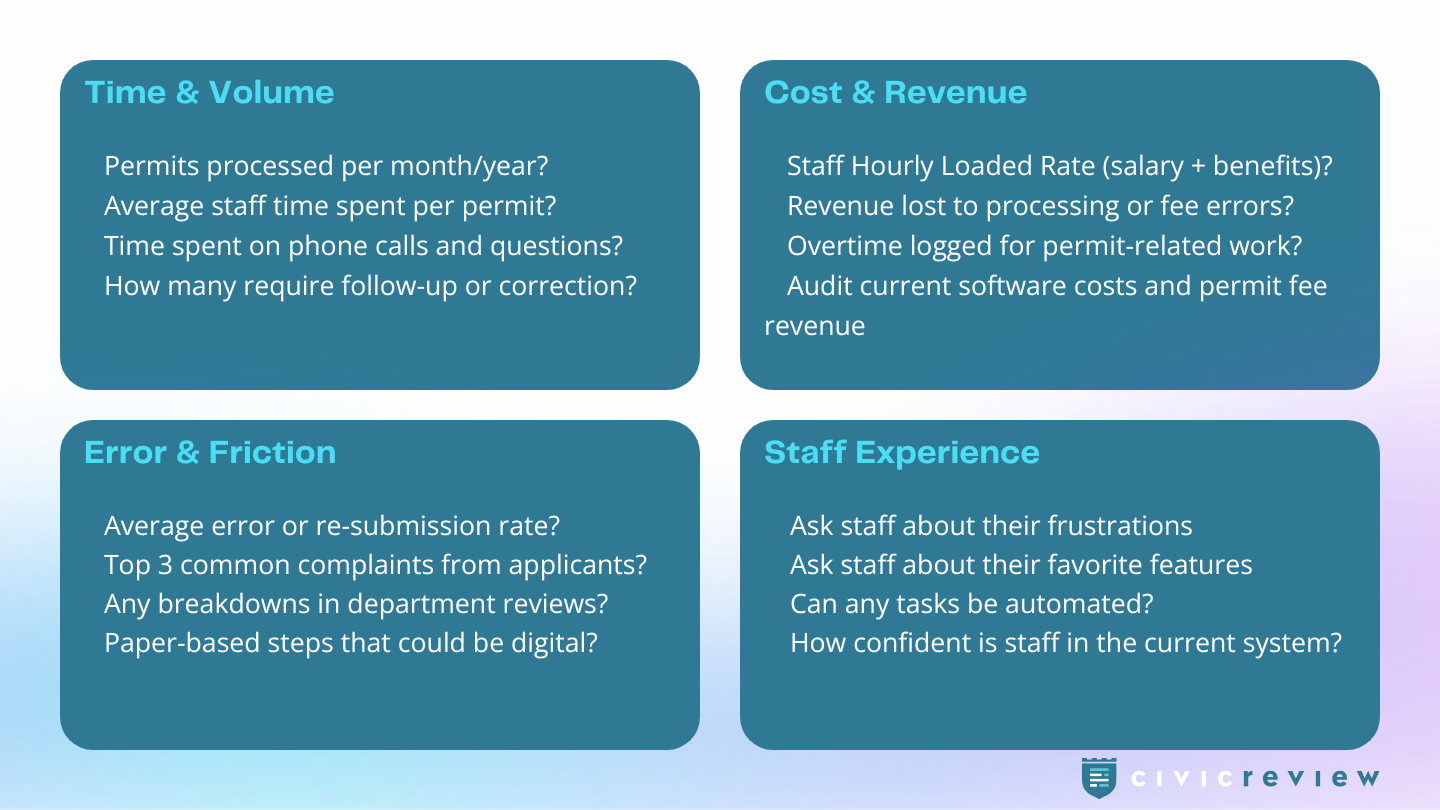 An image representing an audit checklist