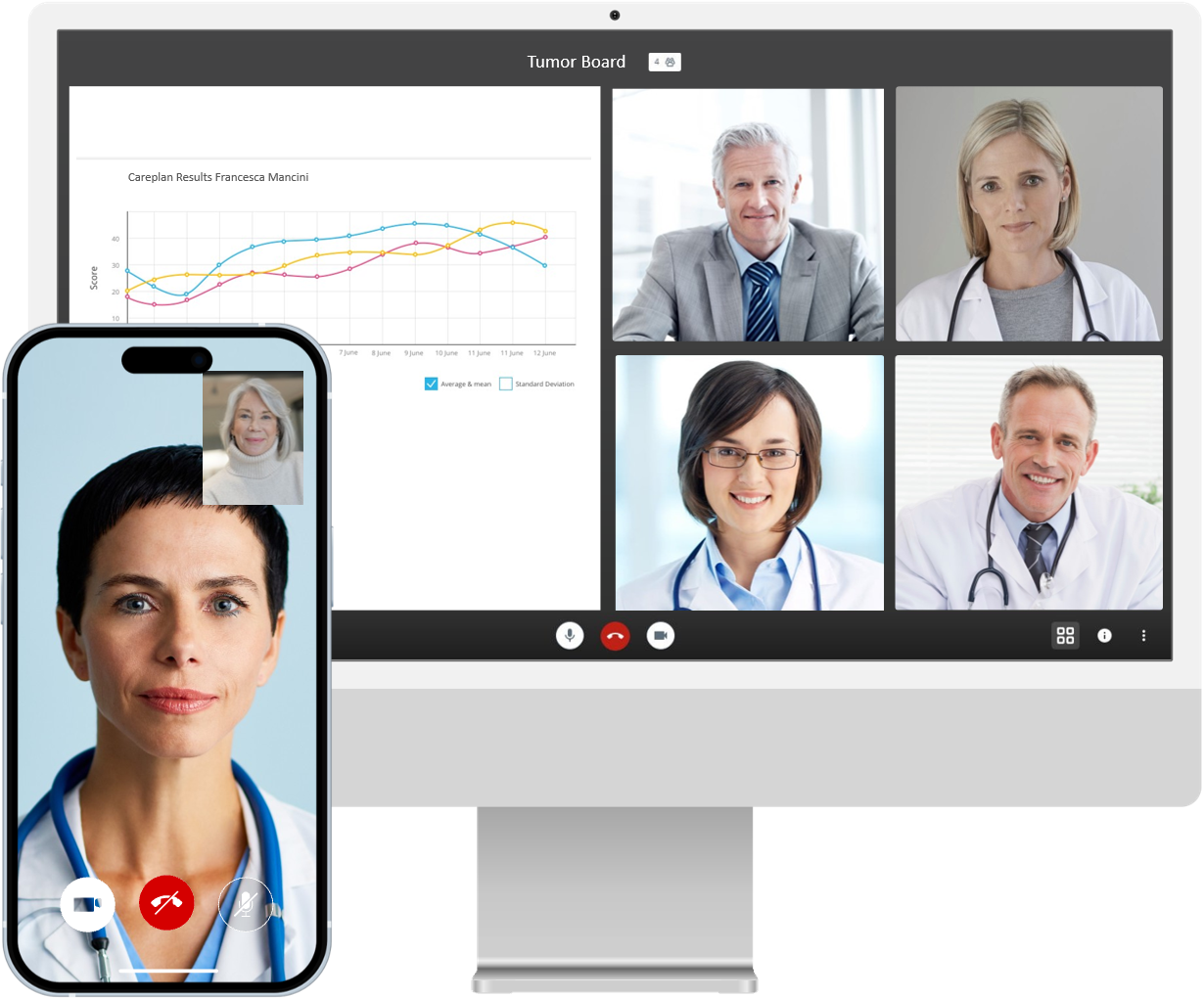Telemedizinisches Netzwerk über myon.clinic