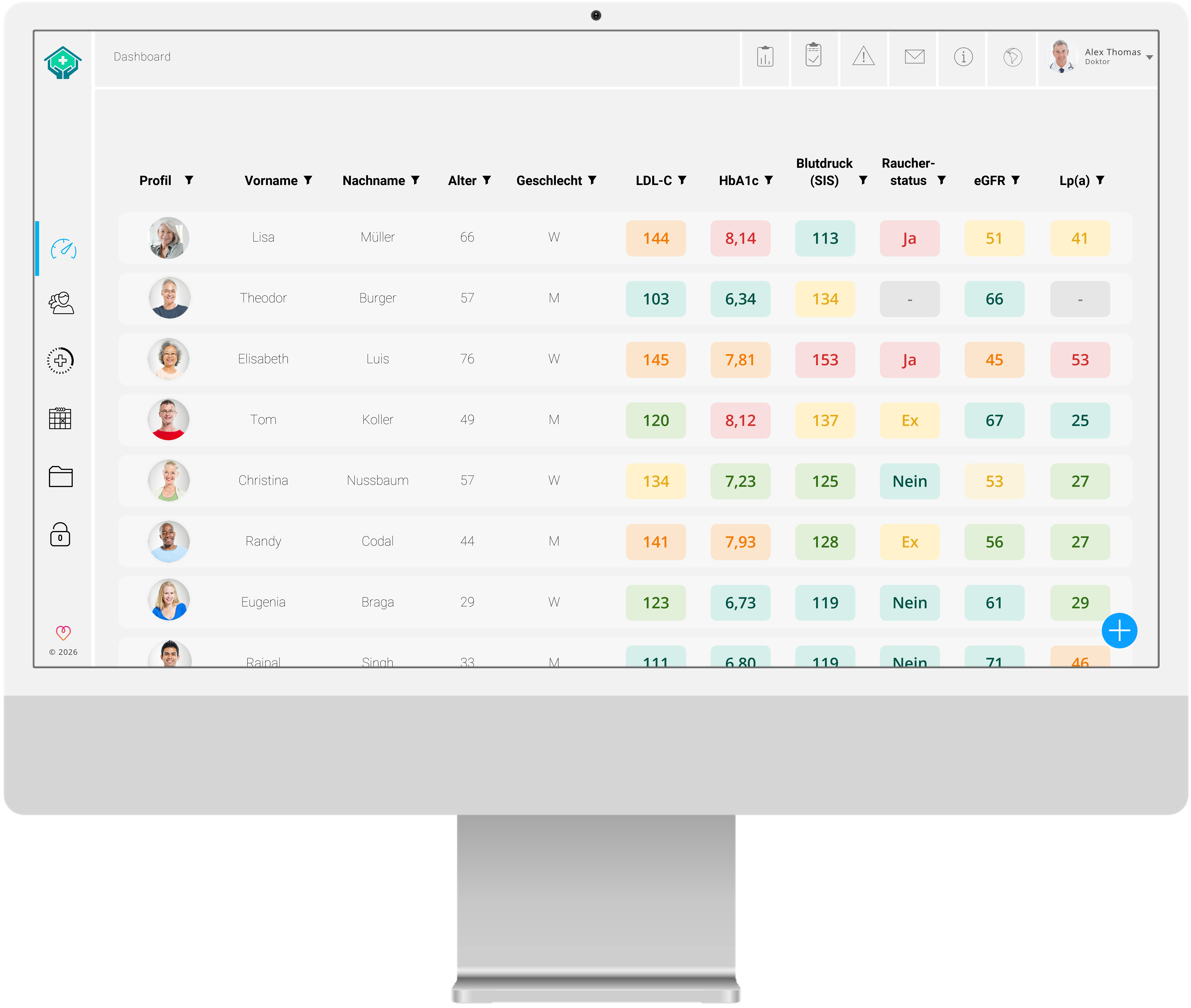 Praxisansicht des Dashboards mit Patientenliste, Symptom-Heatmap und Triage-Filtern