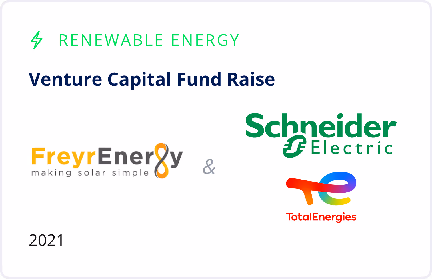 Renewable energy venture capital fund raise collaboration between Freyr Energy, Schneider Electric, and TotalEnergies in 2021.