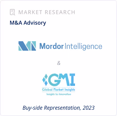 Market Research Sector - Buy-side M&A Advisory - Mordor Intelligence & GMI