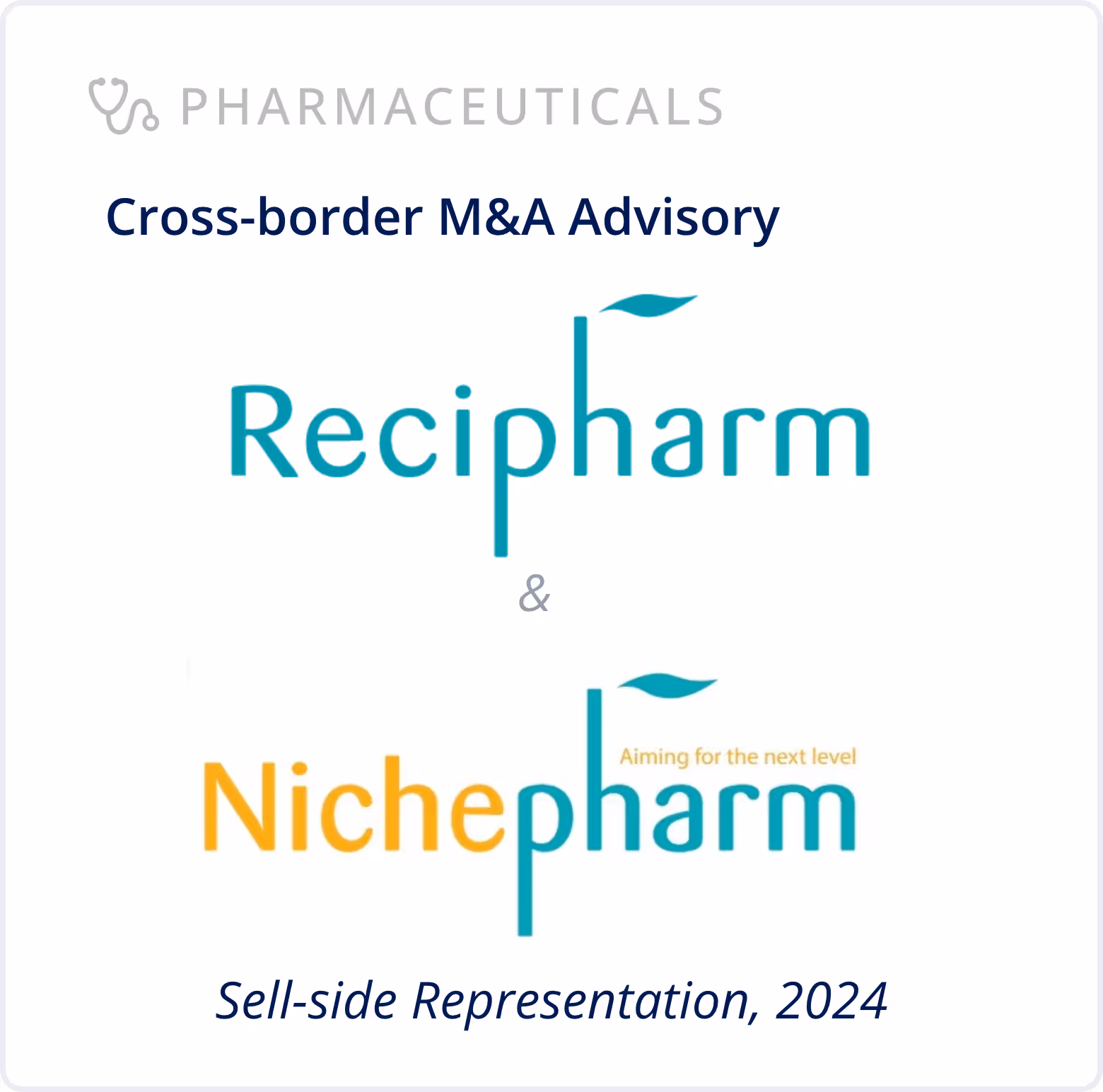 Pharmaceuticals Sector - Cross-Border M&A Advisory - Sell-side Representation - Recipharm & Nichepharm