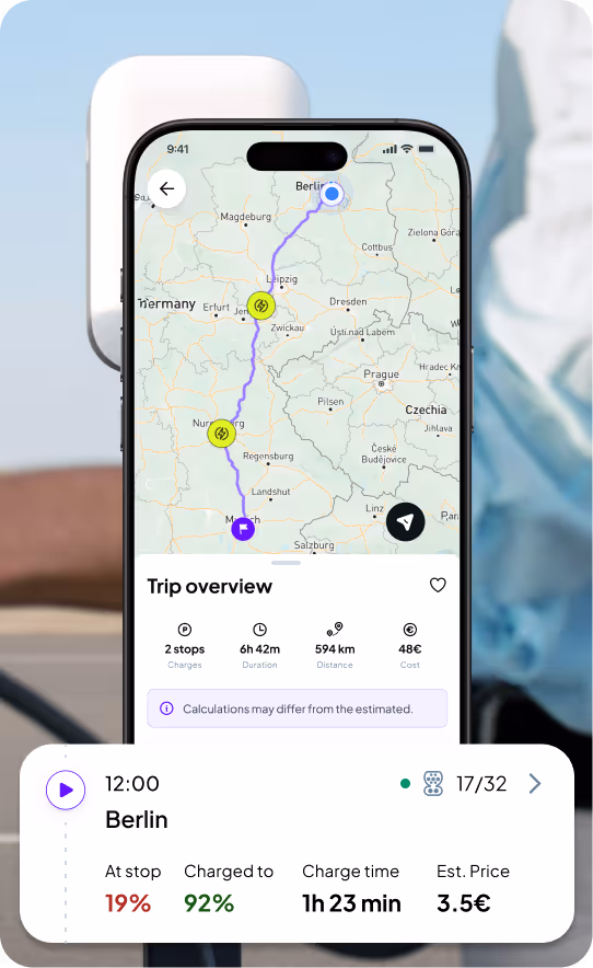 Smartphone displaying a navigation app showing a trip route from Berlin through Germany to Munich with 2 charging stops, trip overview details including duration, distance, cost, and current battery status and charge time for the next stop.