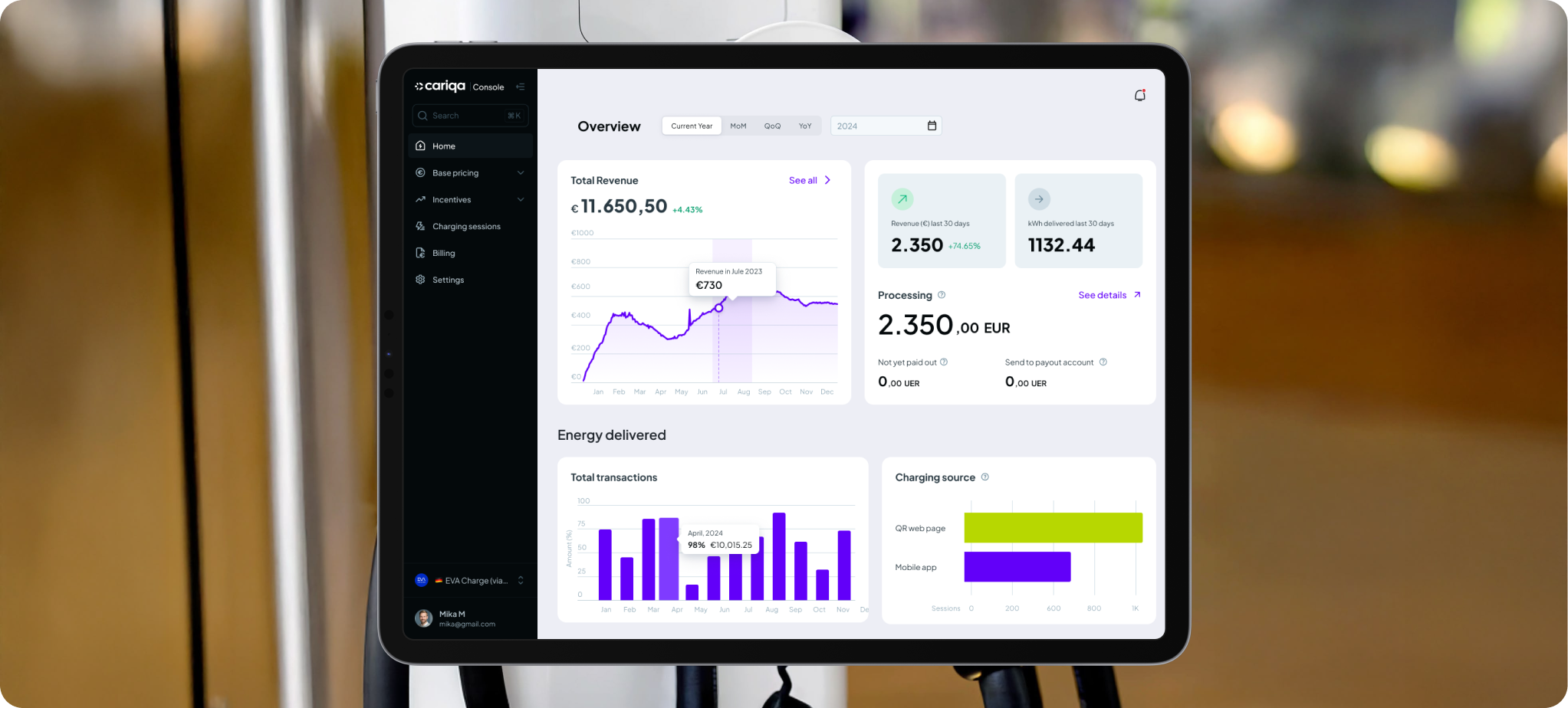 Tablet screen displaying a dashboard with total revenue graph, recent revenue and kWh stats, processing details, and charging session statuses with ratings.