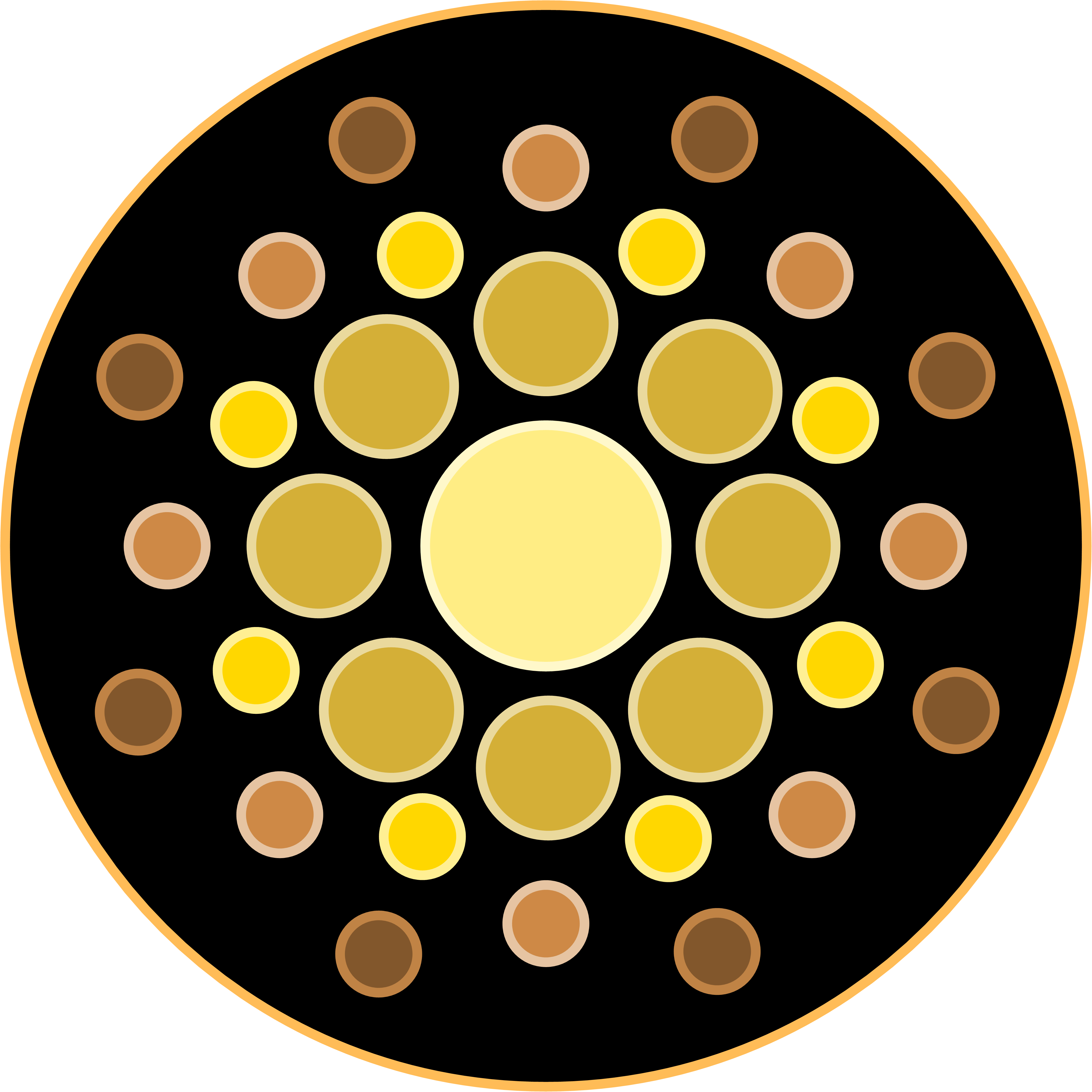 ResearchNet