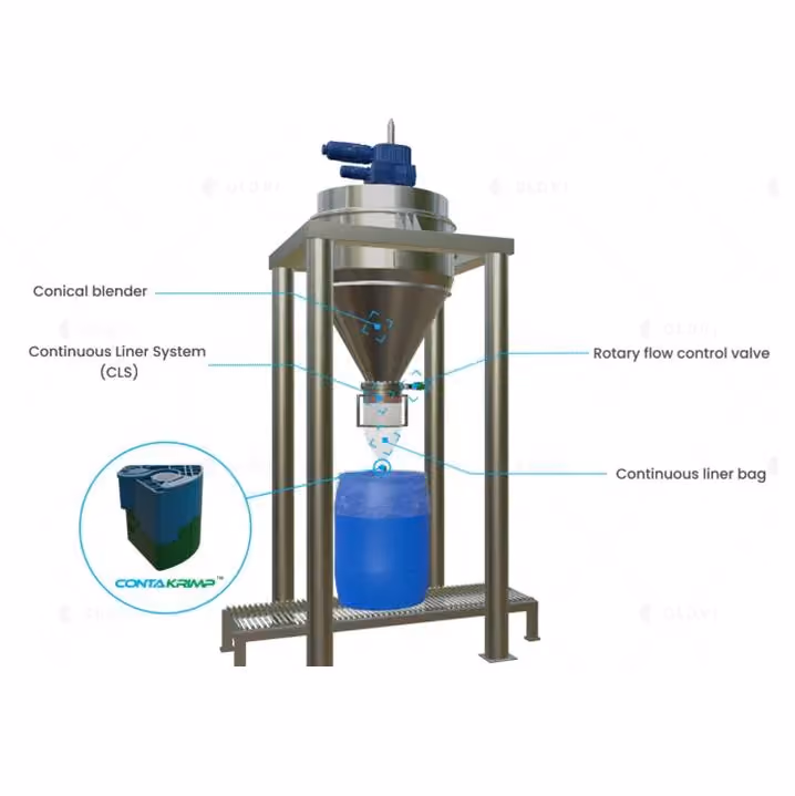 ContaKrimp Liner-Verschluss-System